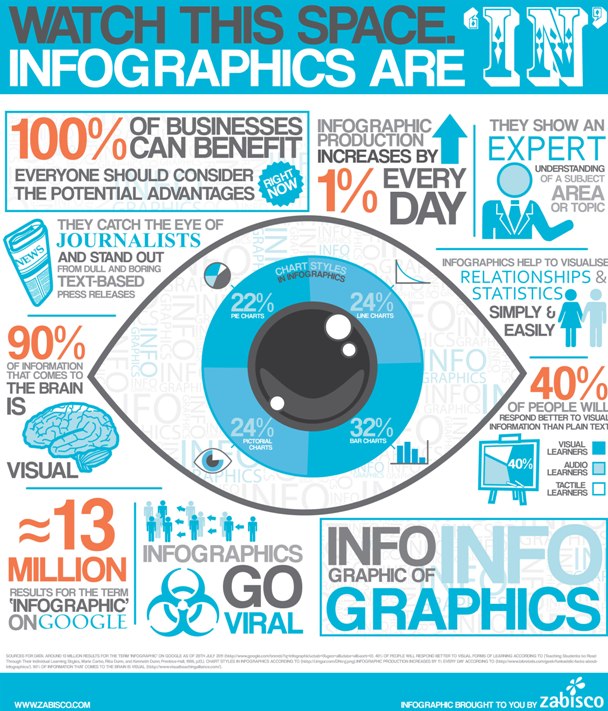 infographics-for-seo1
