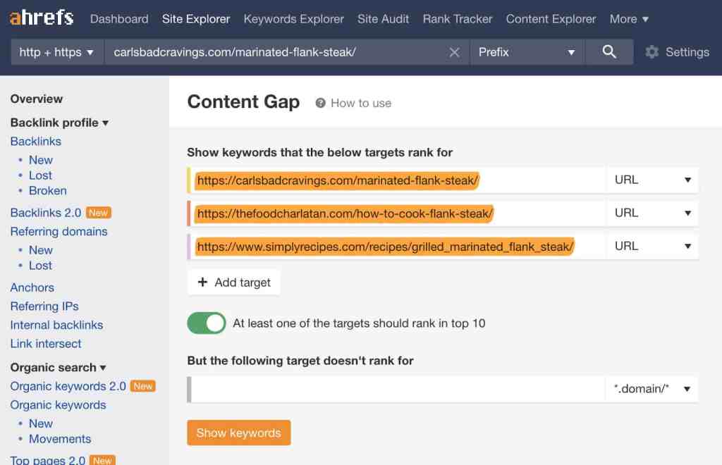 Ahrefs analyse Content Gap