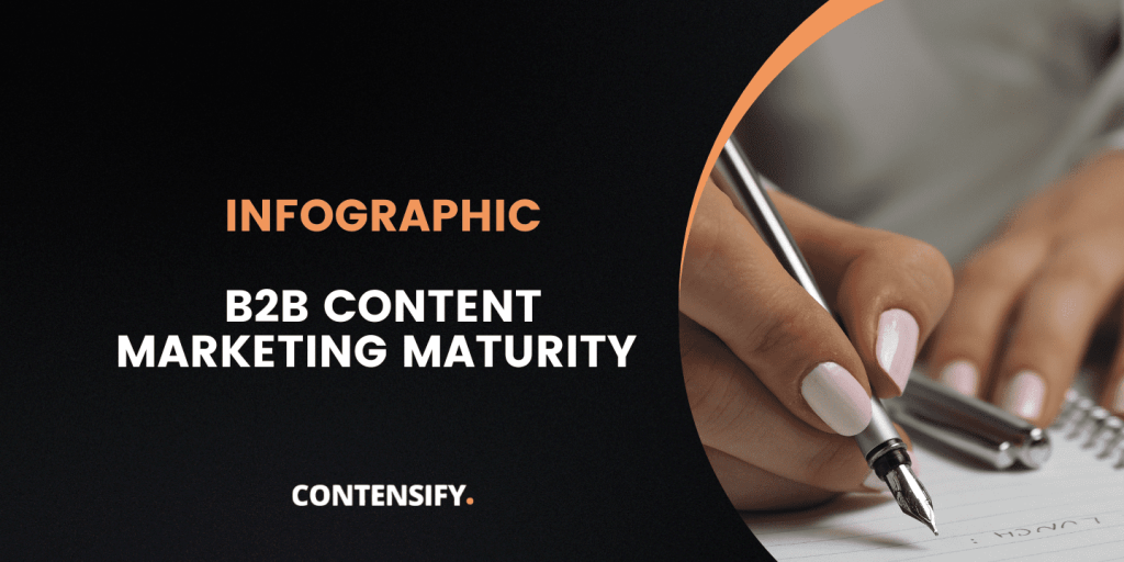 b2b content marketing strategy maturity