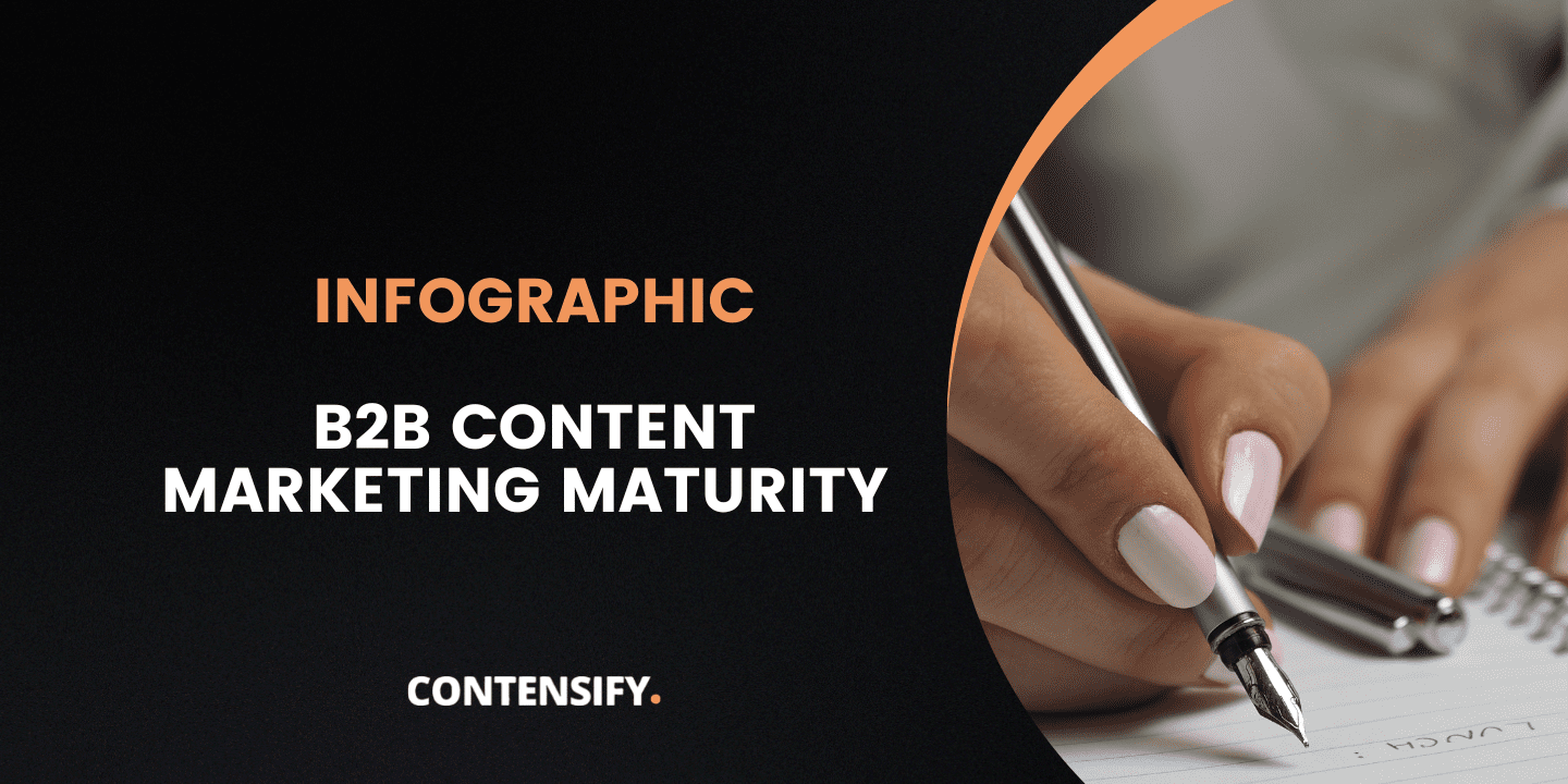b2b content marketing strategy maturity