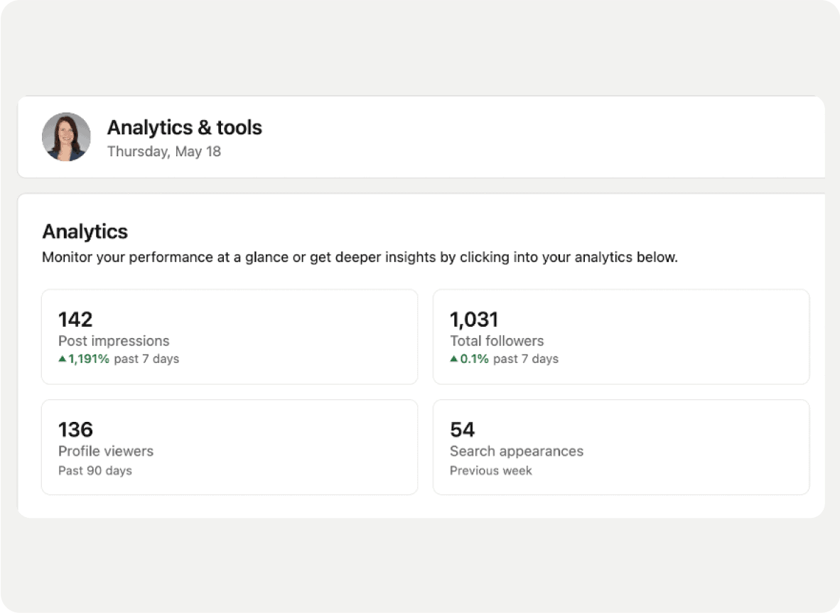 Analytics & Tools Before