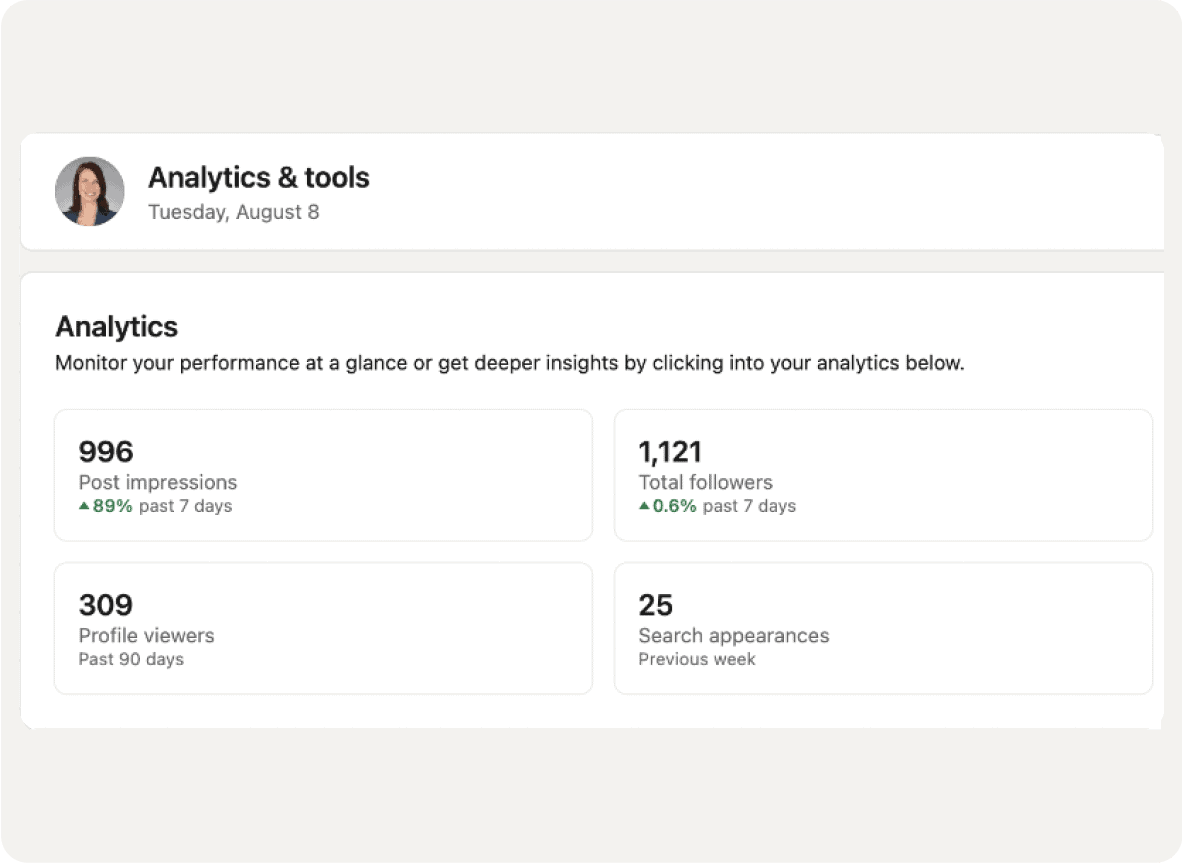 Analytics & Tools after