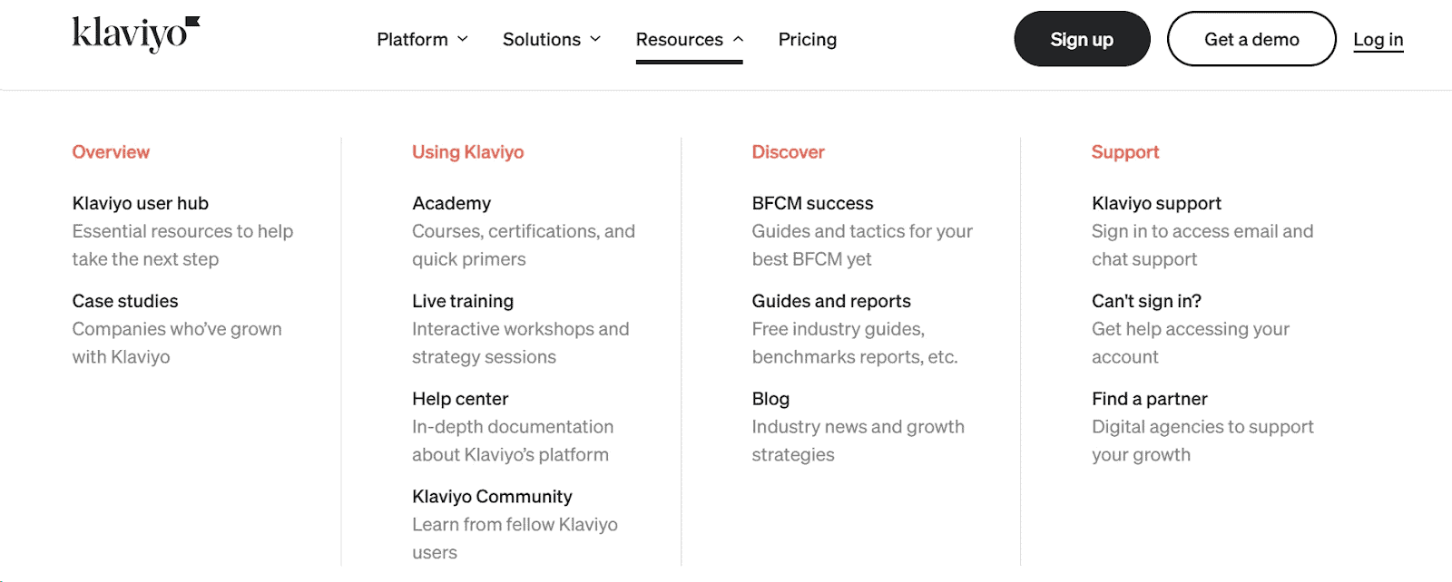 MoFu content in B2B SaaS- Educational resources