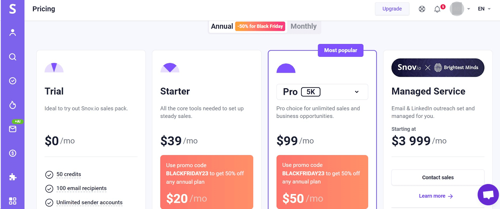 MoFu content in B2B SaaS- Discounts/Offers 