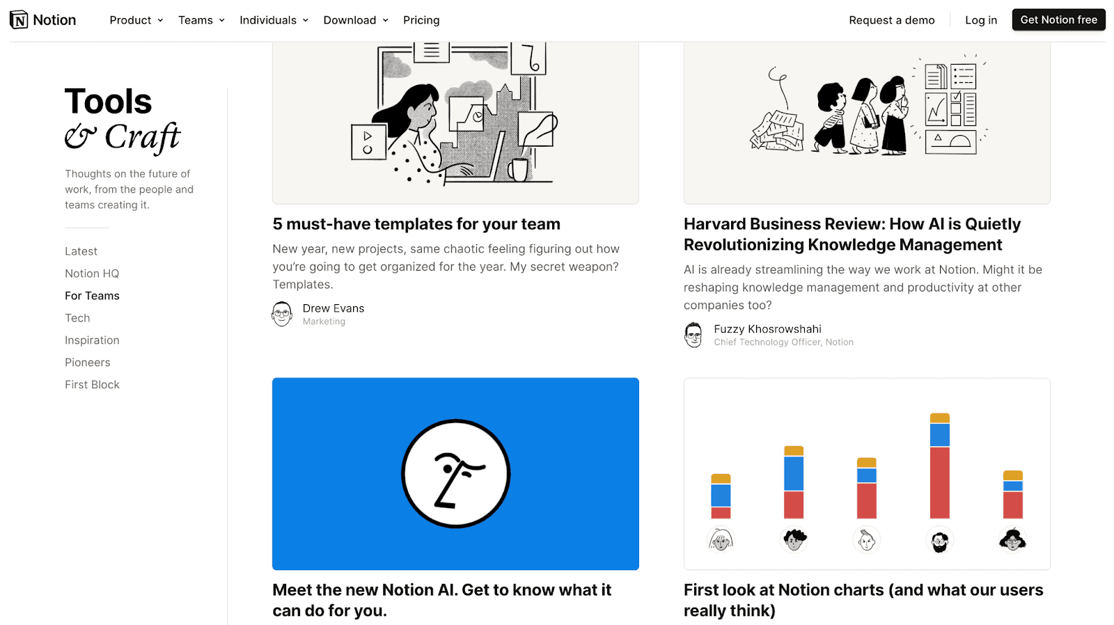 notion content marketing strategy - long form blogs 