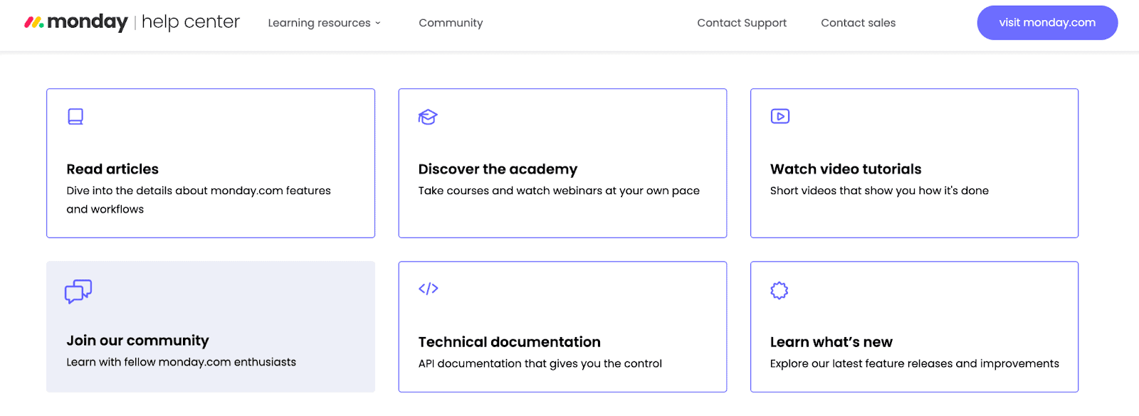 monday.com content marketing strategy - help center and knowledge base