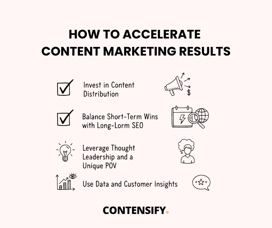 how to accelerate content marketing results