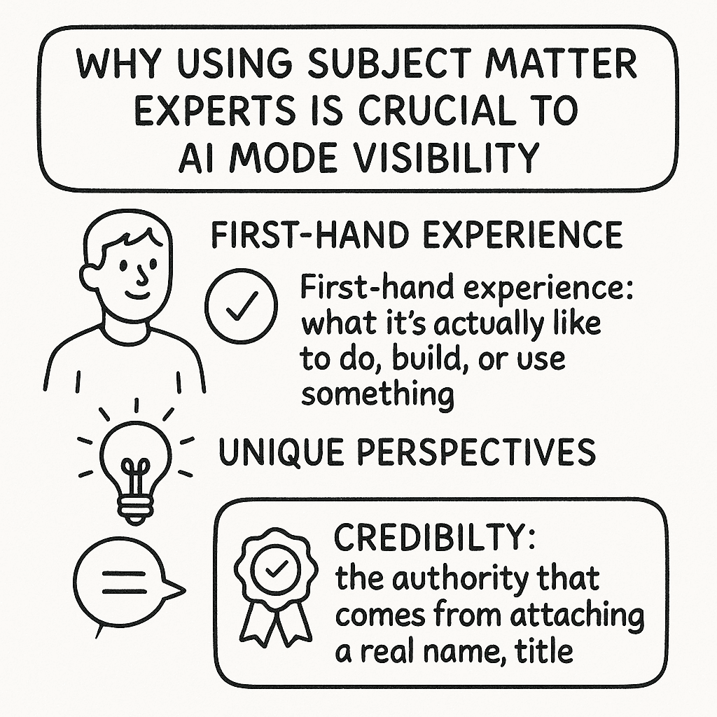 social media marketing trends - subject matter experts