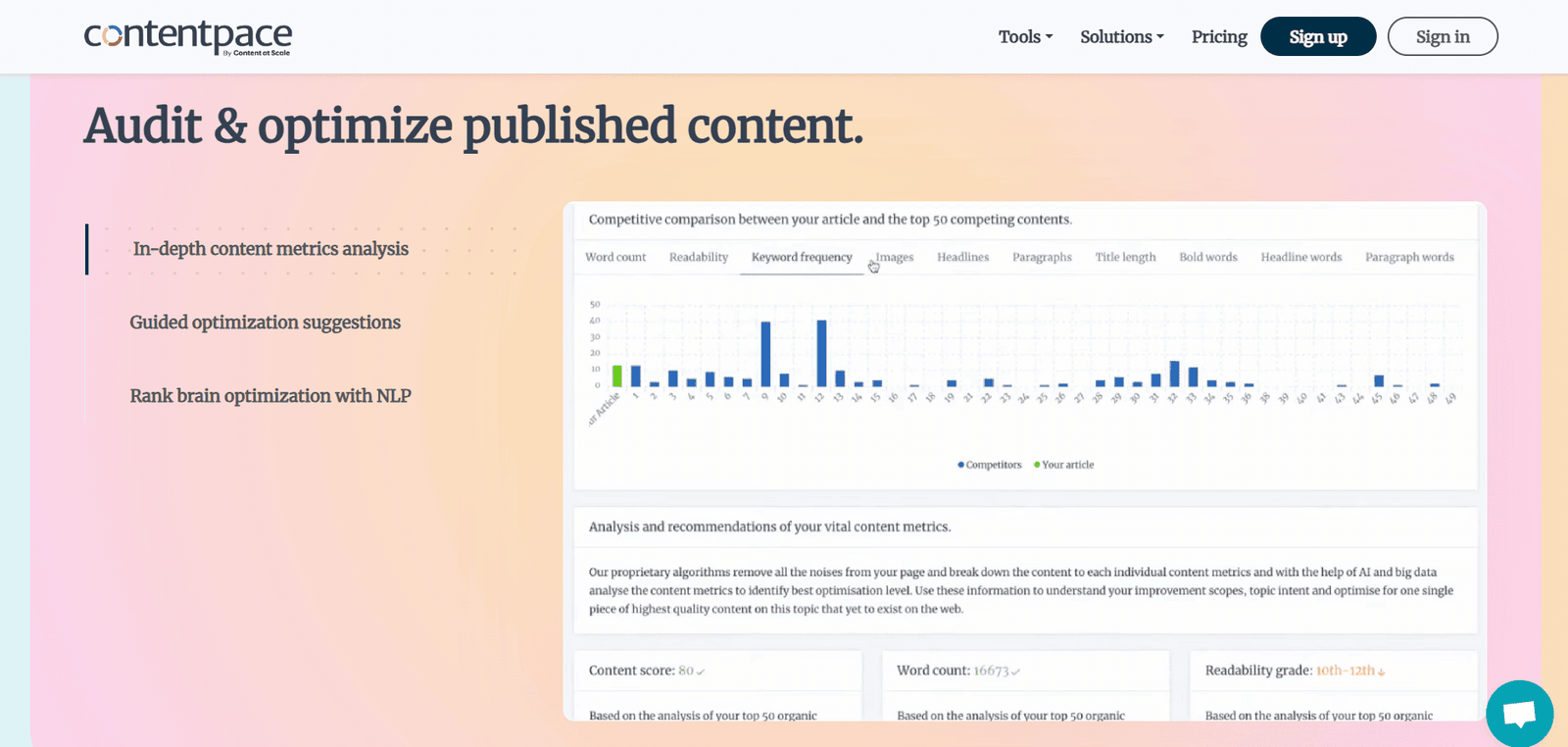 Contentpace