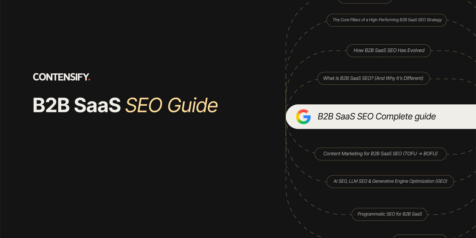 The Complete Guide to B2B SaaS SEO in 2026