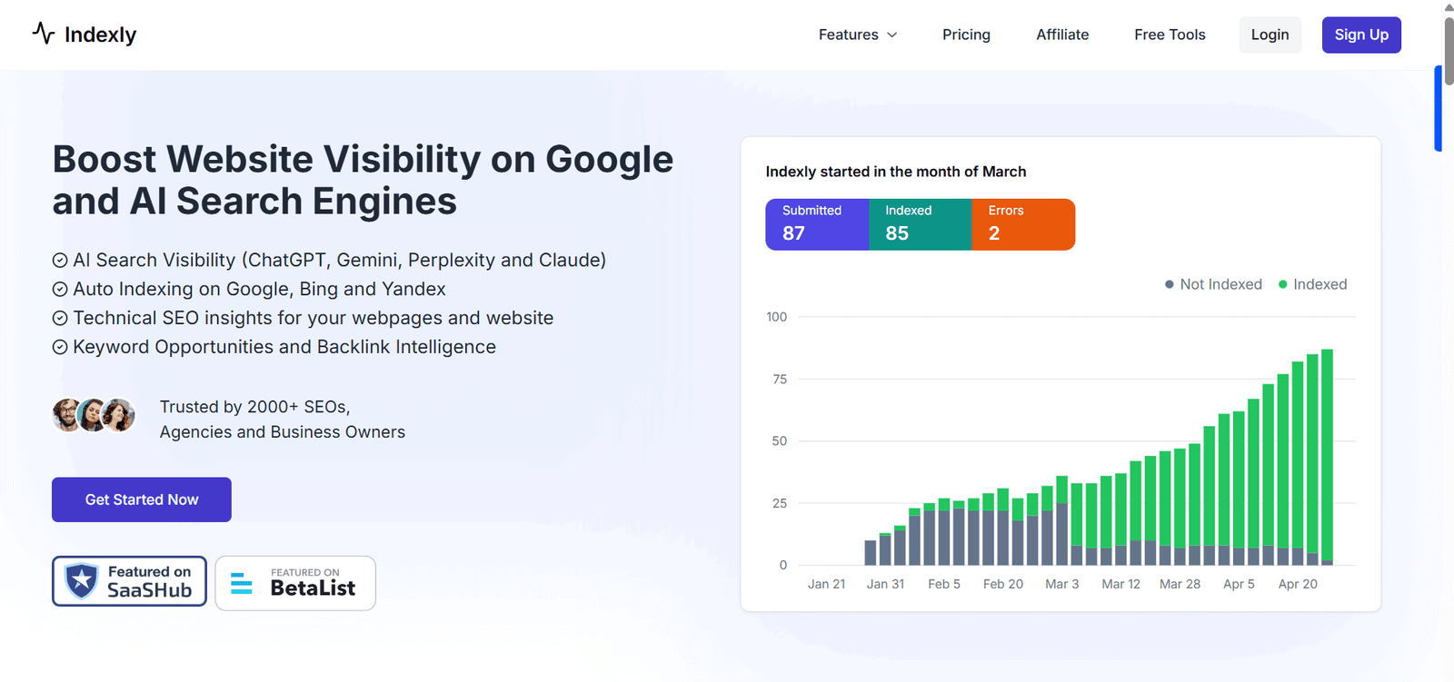 indexly