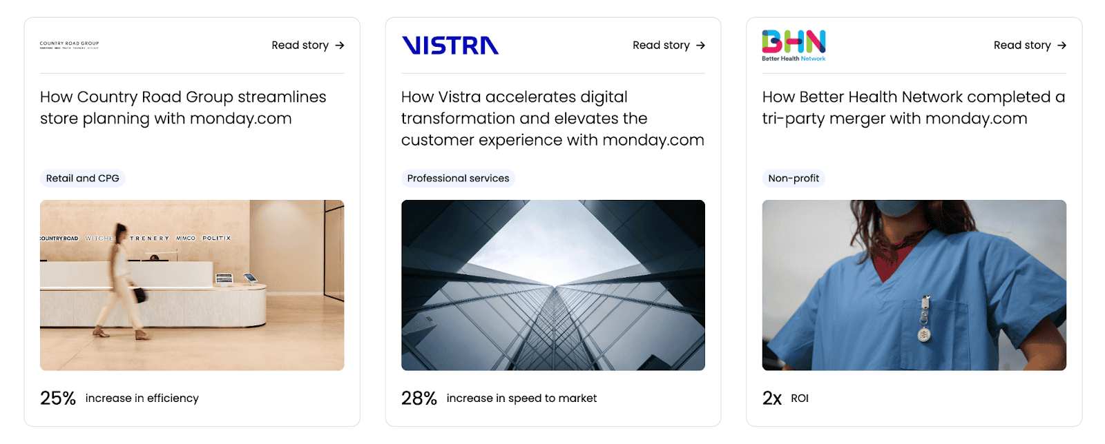 monday.com content marketing strategy - case studies