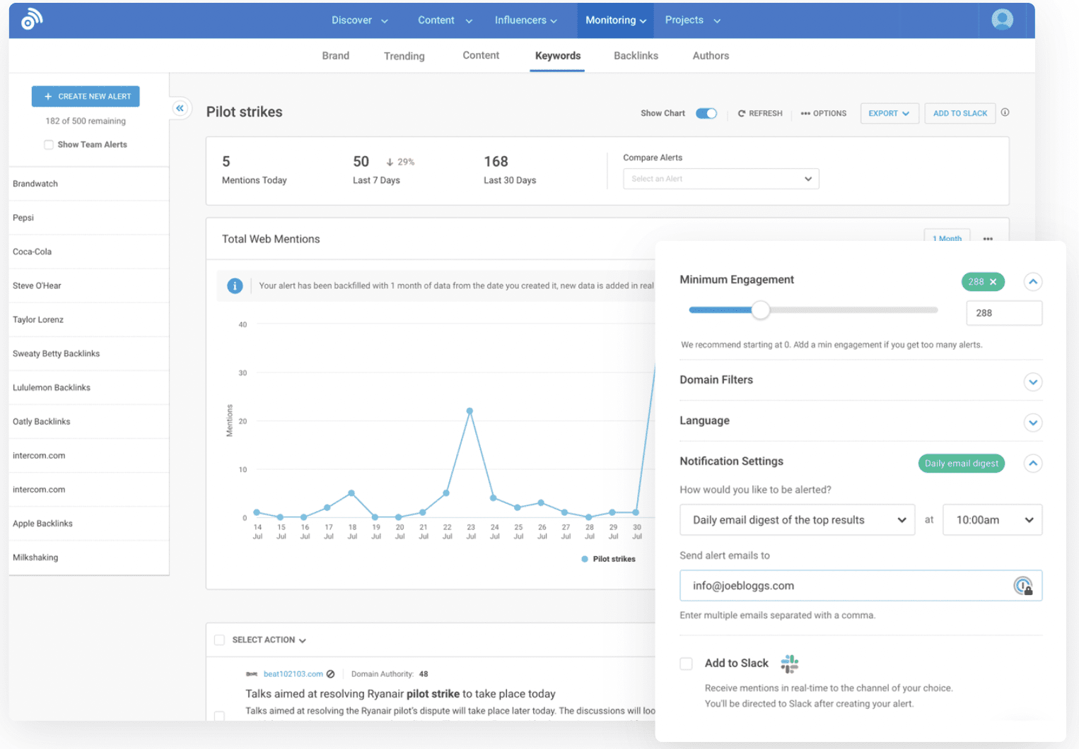 BuzzSumo - Alerts