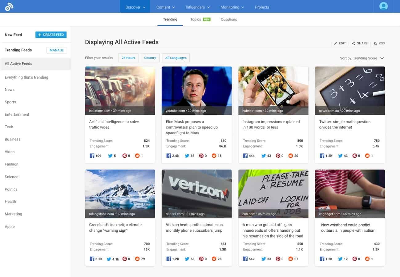 BuzzSumo - Content Discovery