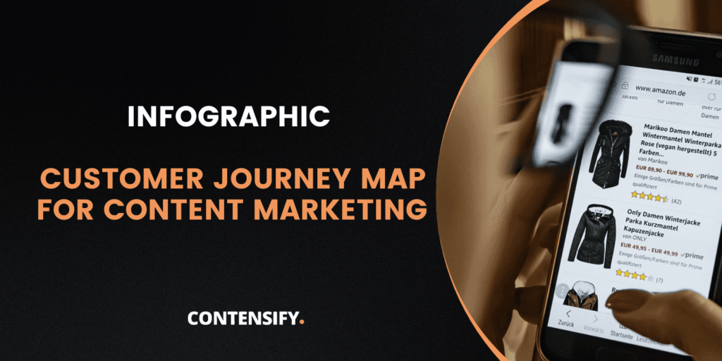 ChatGPT for social media marketing