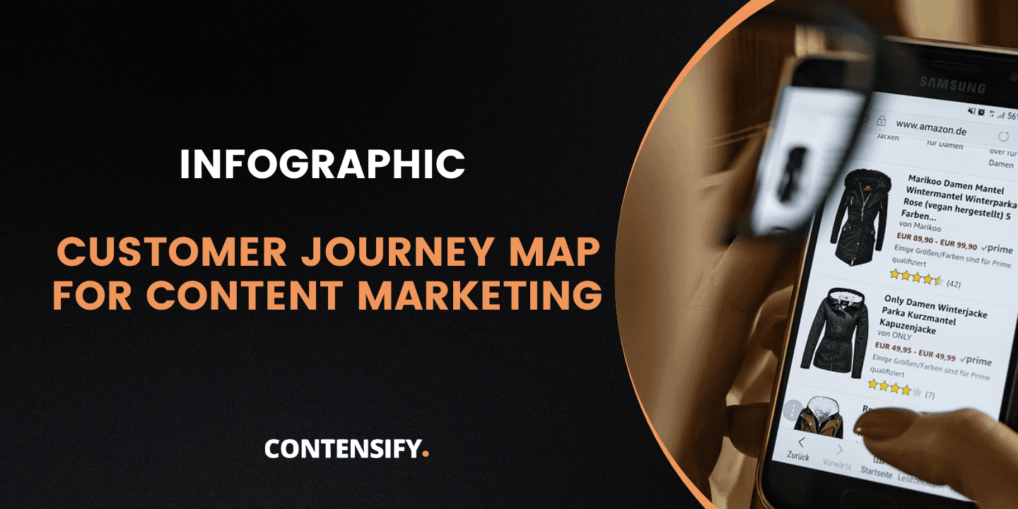 ChatGPT for social media marketing