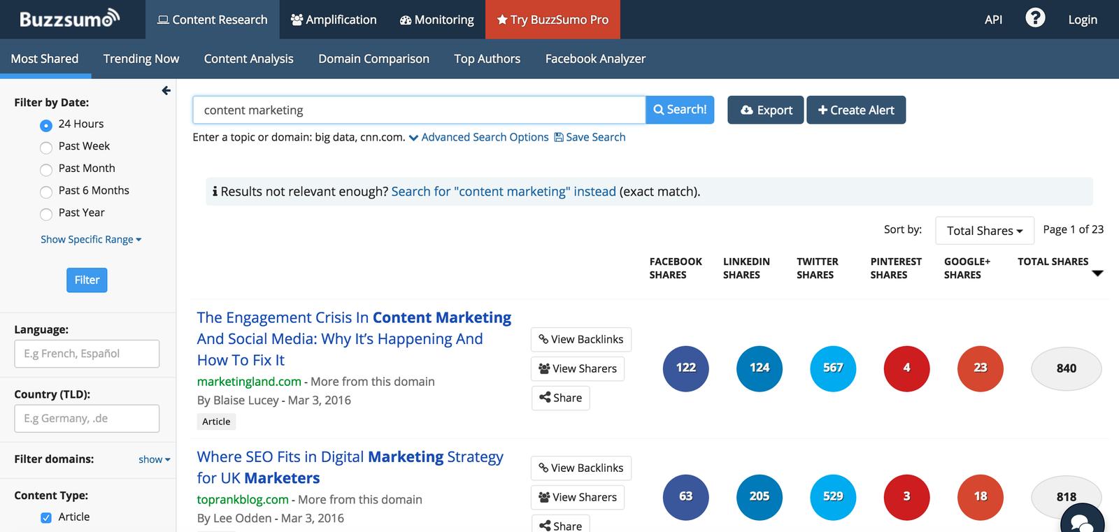 buzzsumo
