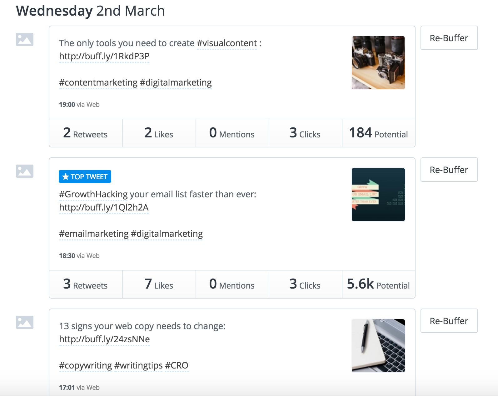 buffer analytics