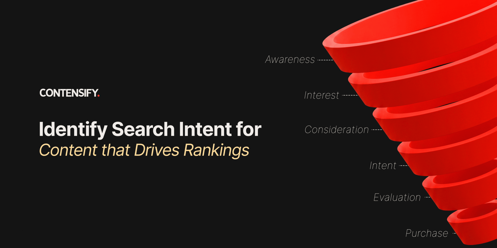 How to Identify Search Intent and Build Content That Drives Rankings