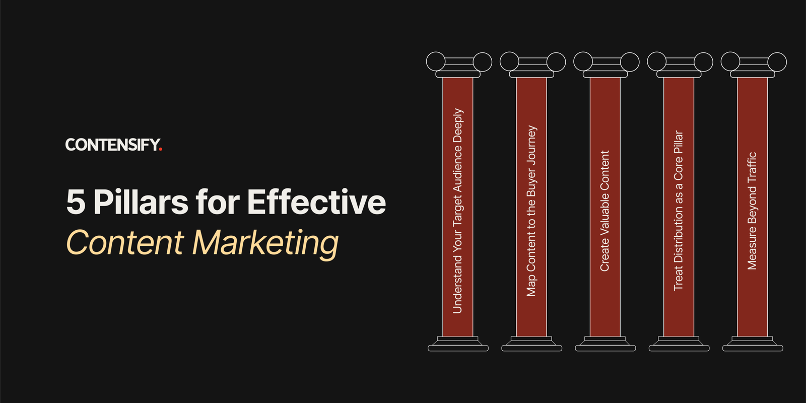 The 5 Pillars of an Effective Content Marketing Strategy (Updated for 2026)