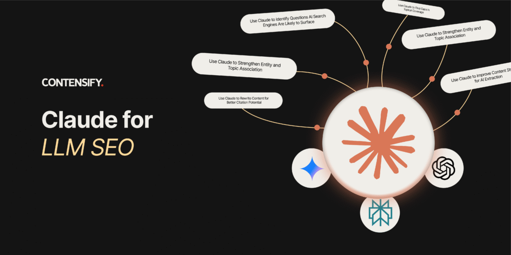 how to use Claude for LLM SEO